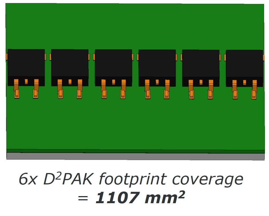 Using Fewer Parallel MOSFETs to Meet Thermal Demands